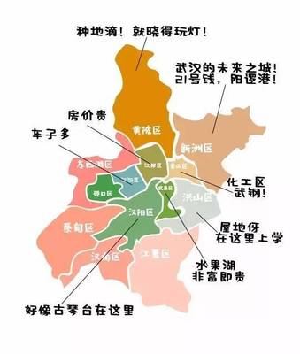 武汉汉南