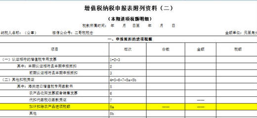 机票可以抵多少进项税