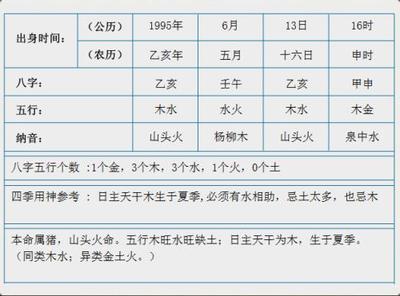 山头火命和什么命最配