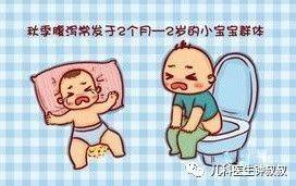 2岁宝宝老是吐怎么回事
