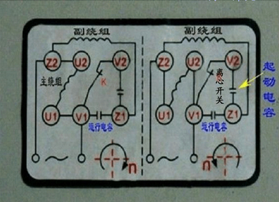 为什么电容大了会烧毁电机