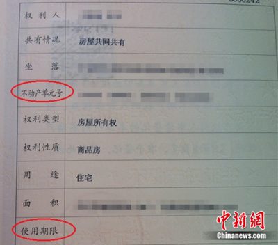 房产证上房屋性质