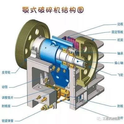 破碎机飞轮皮带
