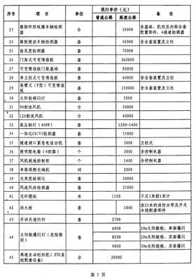 高速公路赔偿标准