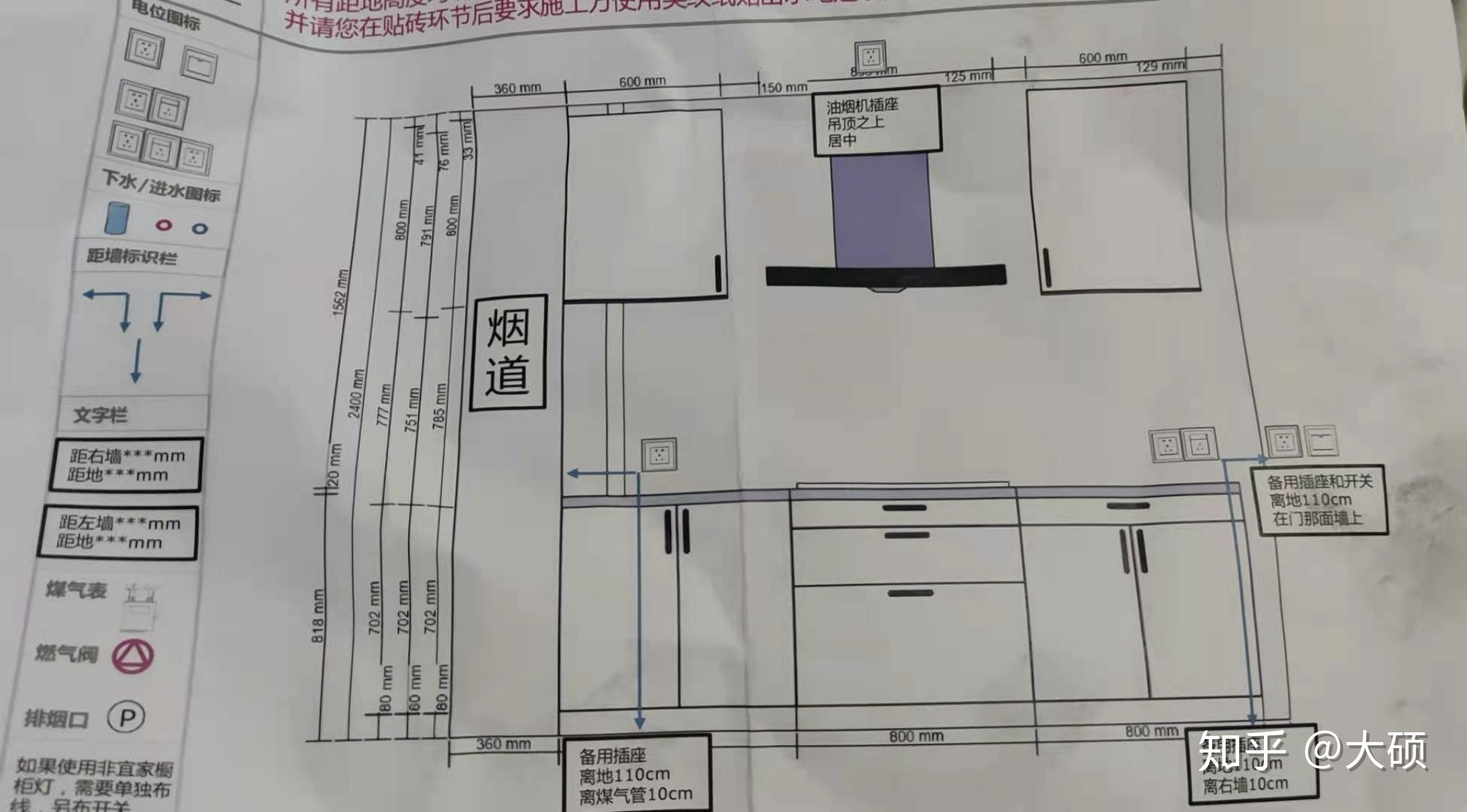 橱柜电位
