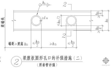 鋼結構鋼梁擴孔（鋼結構鋼梁擴孔的施工難點） 鋼結構異形設計 第5張