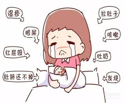 月子哭了怎么补救眼睛