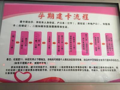 孕妇建小卡