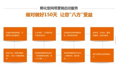 太仓网络营销服务托管公司网站建设