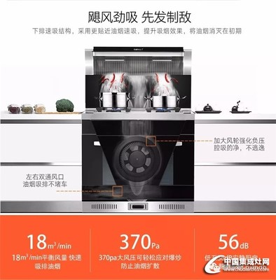 智能橱柜设计原理