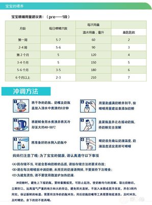 婴幼儿奶粉用量
