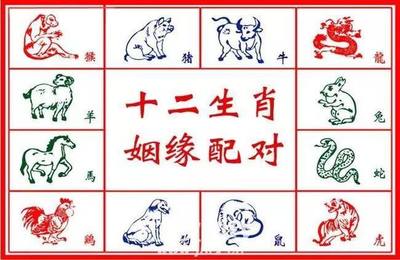 八字相刑是什么意思
