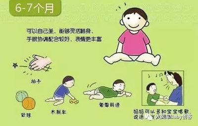 新生儿几个月可以翻身