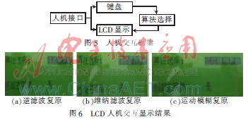 DSP软中断服务子程序