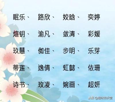 女孩儿好听的名字
