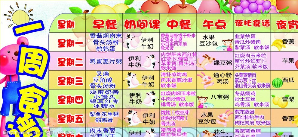 宝宝一周食谱