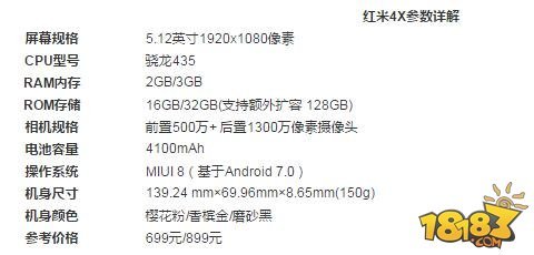 redmi最大内存是多少? 小米科技