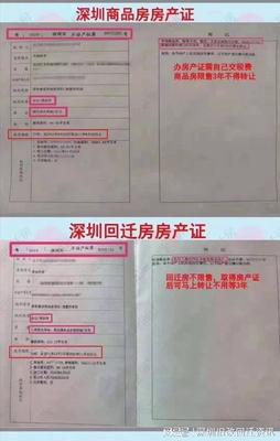 有房产证的回迁房能买吗