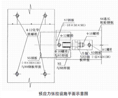 粘鋼加固法的優(yōu)點有（粘鋼加固法在地震區(qū)的應(yīng)用） 建筑效果圖設(shè)計 第3張