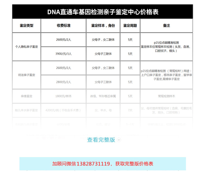 亲子关系鉴定价格