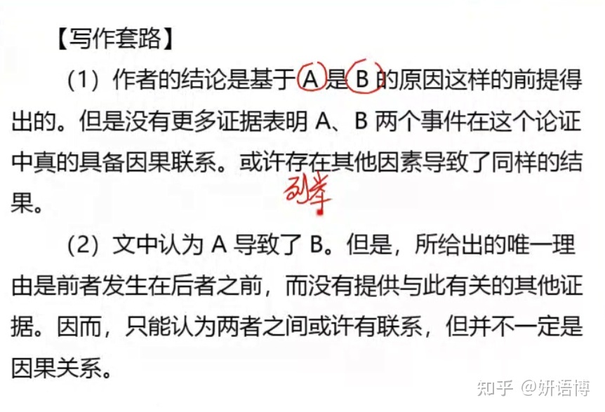 退学证明怎么写