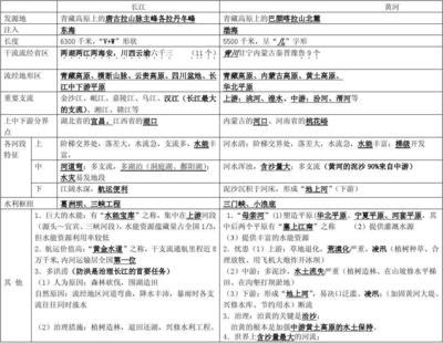 水库加固工程环境保护措施(水库加固固体废物处理) 钢结构框架设计 第2张 水库加固工程环境保护措施(水库加固固体废物处理) 钢结构框架设计 第2张