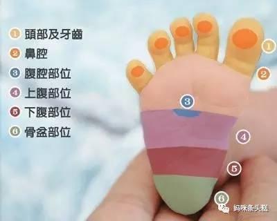 宝宝荨麻疹可以洗澡吗