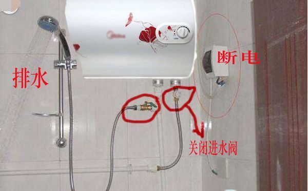 电热水器清洗方法图解