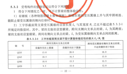 公路橋梁鋼結(jié)構(gòu)設(shè)計(jì)規(guī)范最新版（jtgd64-2015規(guī)范更新歷程）