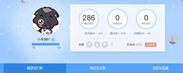 ugc用户运营官是什么