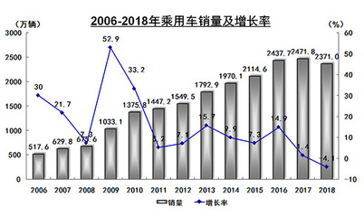 中国最好的验船师