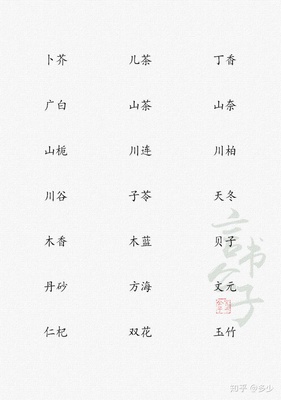 两个的网名