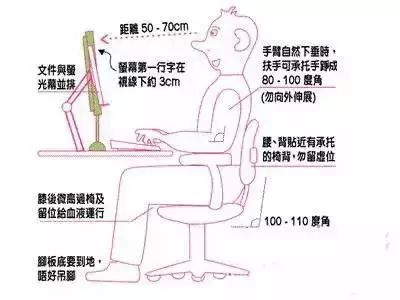 腰椎响是怎么回事