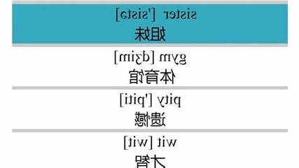 locals怎么读音标