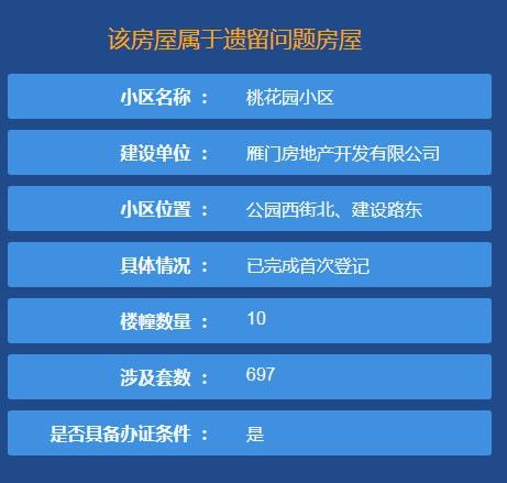 个人房产证网上查询