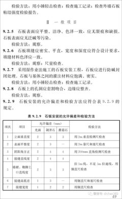 建筑装饰装修工程施工质量验收规范
