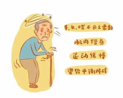 手颤抖怎么治疗