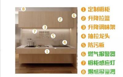 橱柜报警器怎样安排