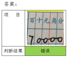 会计金额书写规范角分,用文字表示金额的角后需要写一整字吗?