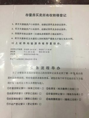 电脑上签字按手印