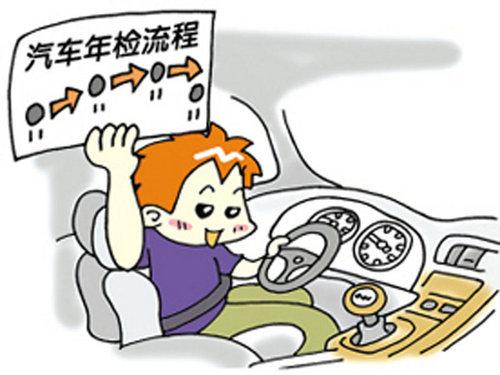 买汽车时要注意什么