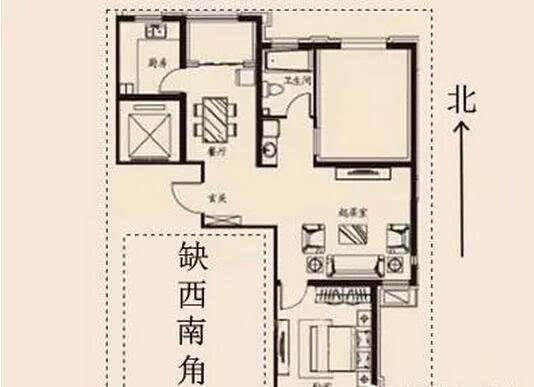 房子缺东南角怎么化解