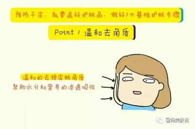 脸部过敏干皮怎么办