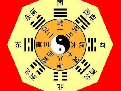 风水命运