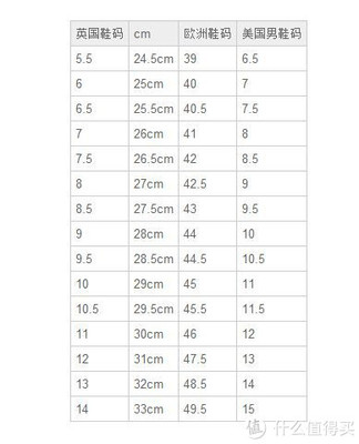 鞋英国尺码9是多少码