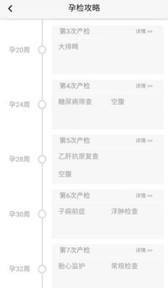 怀孕20周是多少天