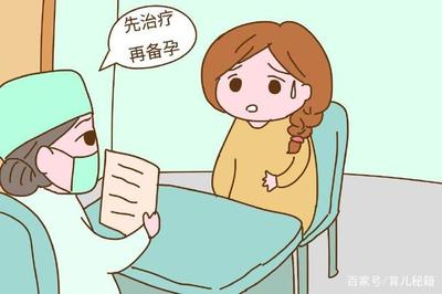 什么检查能查出怀孕
