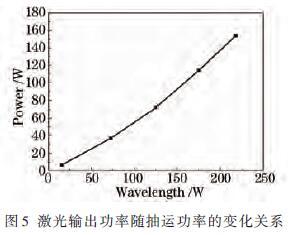 光纤中反射率什么意思