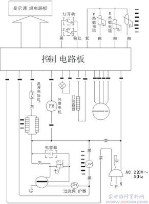 美的冰箱电路图