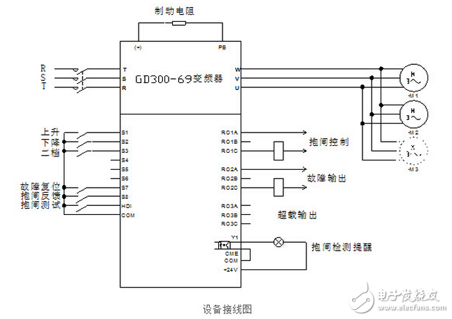 电机抱闸电阻多少